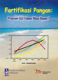 Image of Fortifikasi pangan : program gizi utama masa depan?